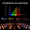 LED kasvatuslamp Spider Farmer SF2000 PRO