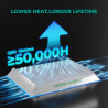 Mars Hydro TS600 Quantum Board - taimede kasvatuslamp