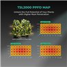 Mars Hydro TSL2000 Quantum Board - taimede kasvatamise valgusti