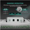Mars Hydro TSL2000 Quantum Board - taimede kasvatamise valgusti