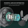 Ventilaator klambriga Mars Hydro