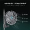 Ventilaator klambriga Mars Hydro
