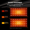 LED kasvatuslamp Spider Farmer G4500